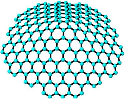 Domination and power domination in a one-pentagonal carbon nanocone structure